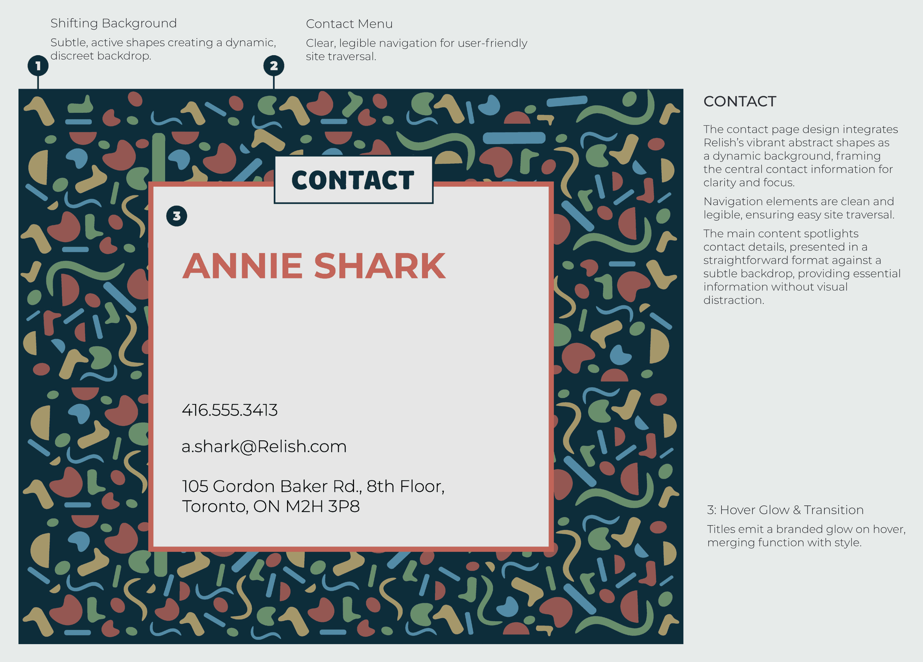 Relish microsite Contact page direction