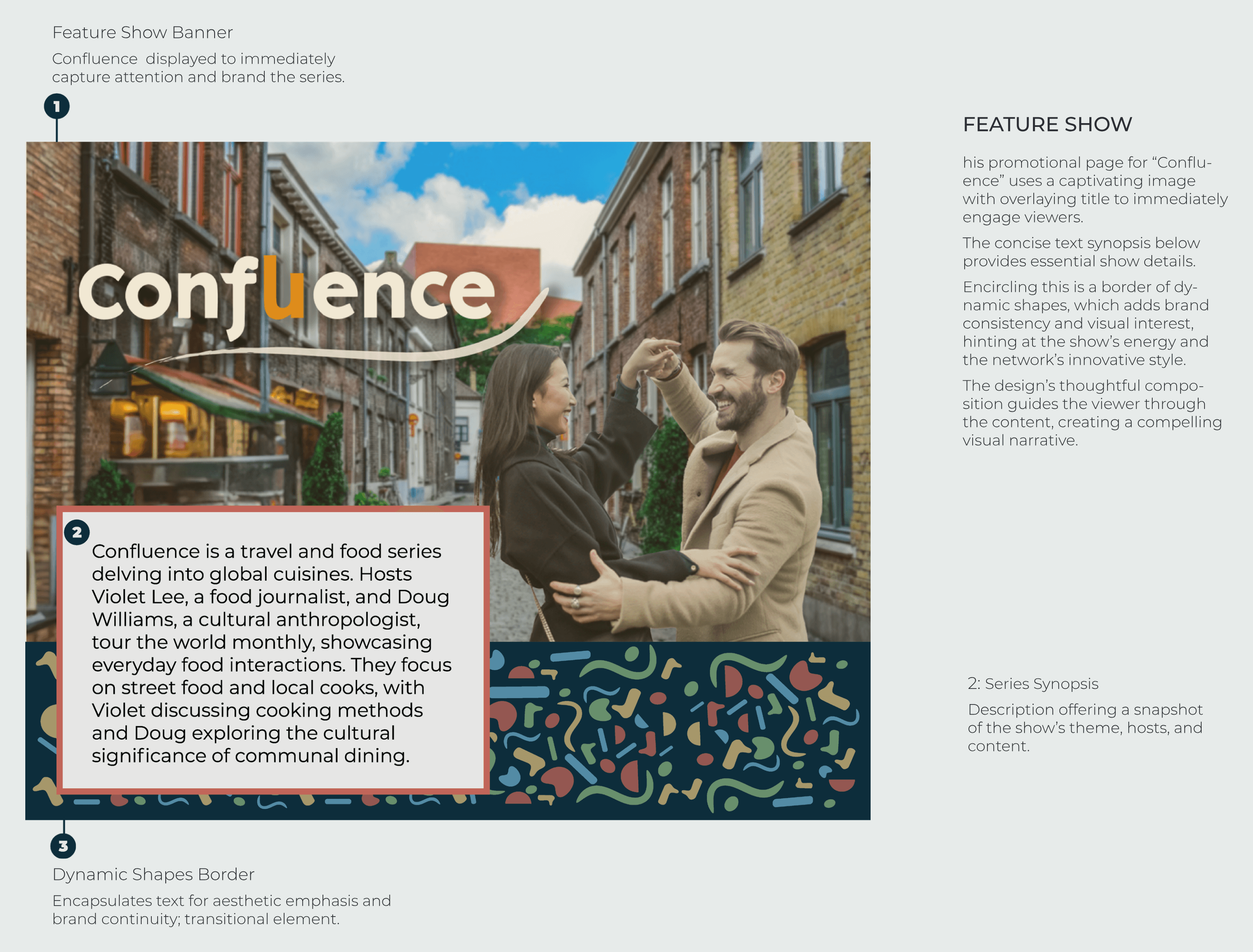 Relish microsite Confluence feature show page direction