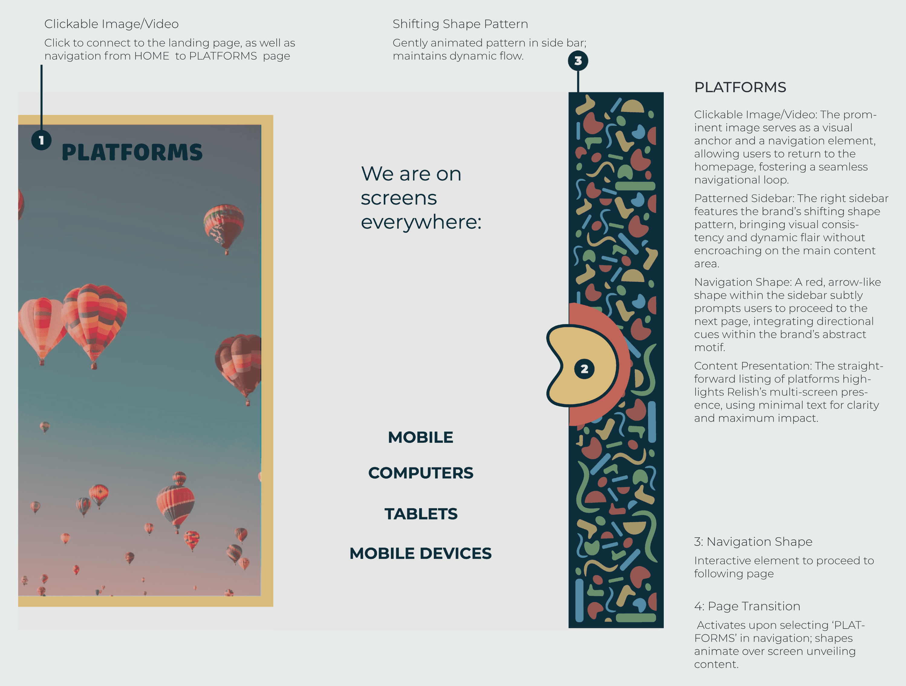 Relish microsite Platforms page direction