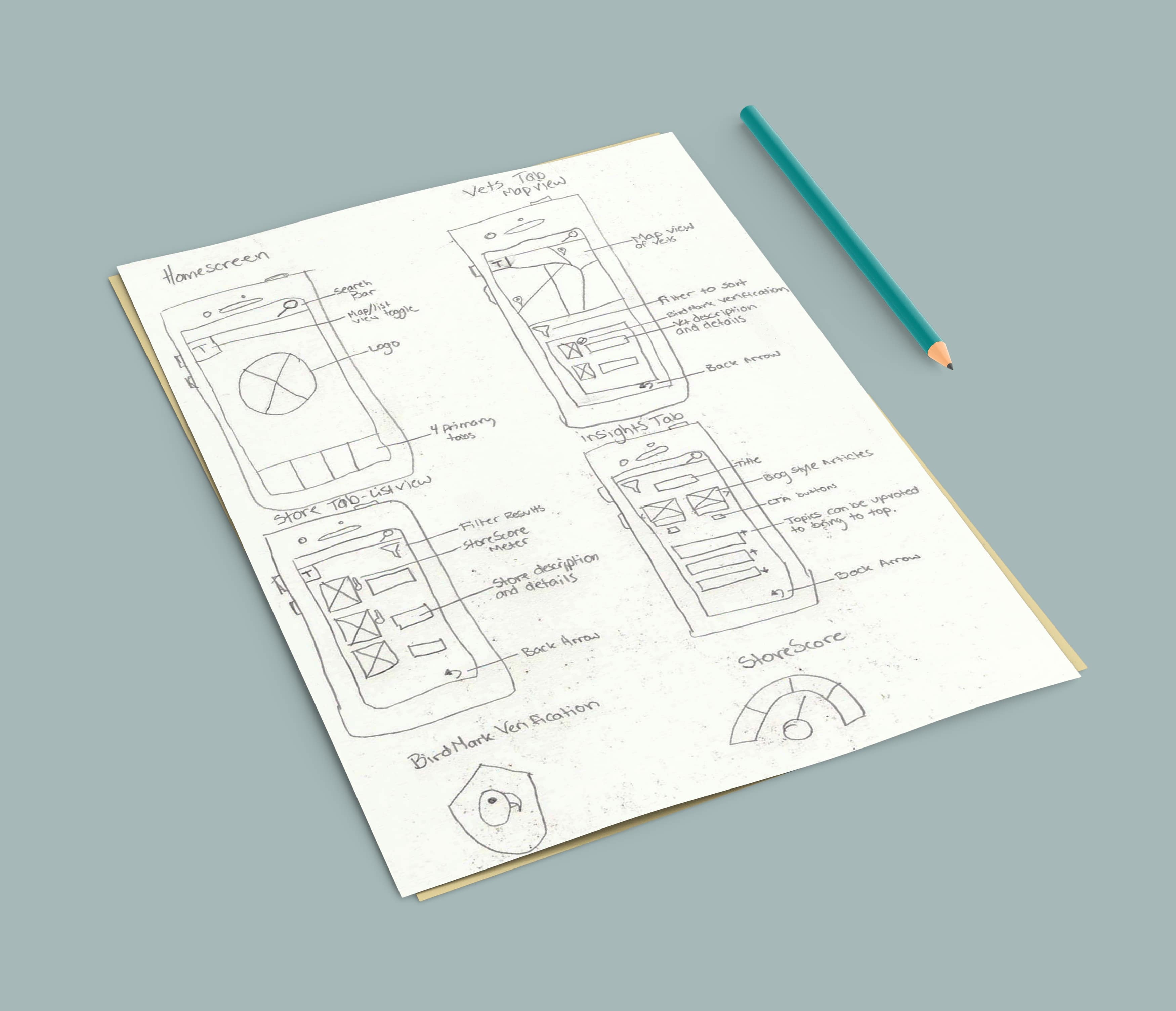 Winged Wellness App Design